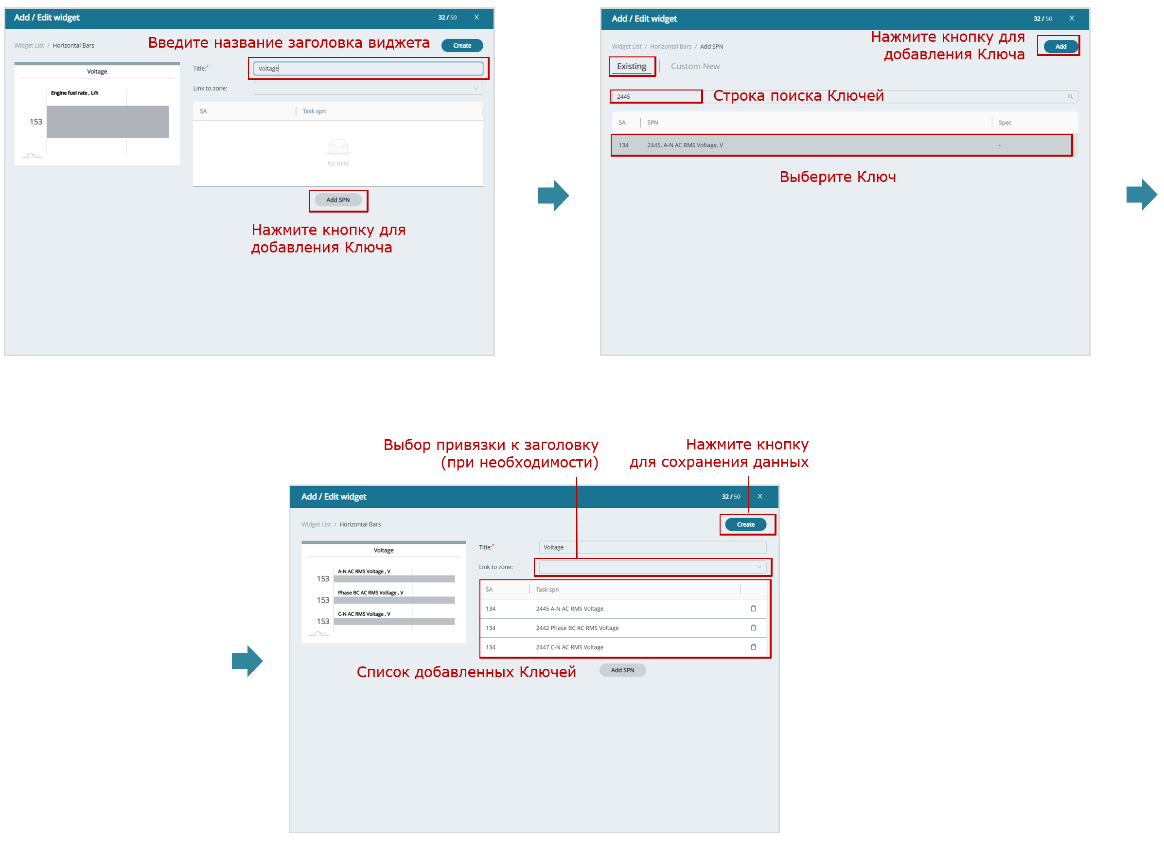 создание Шаблона дашборда для одиночного Объекта_пример добавления нескольких Ключей из предустановленного по умолчанию списка Ключей в виджет прогресс-баров