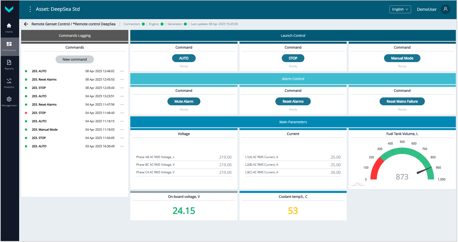 Примеры Оперативного мониторинга работы Парка с помощью Дашбордов_отображение в реальном времени кнопок команд дистанционного управления Объектом