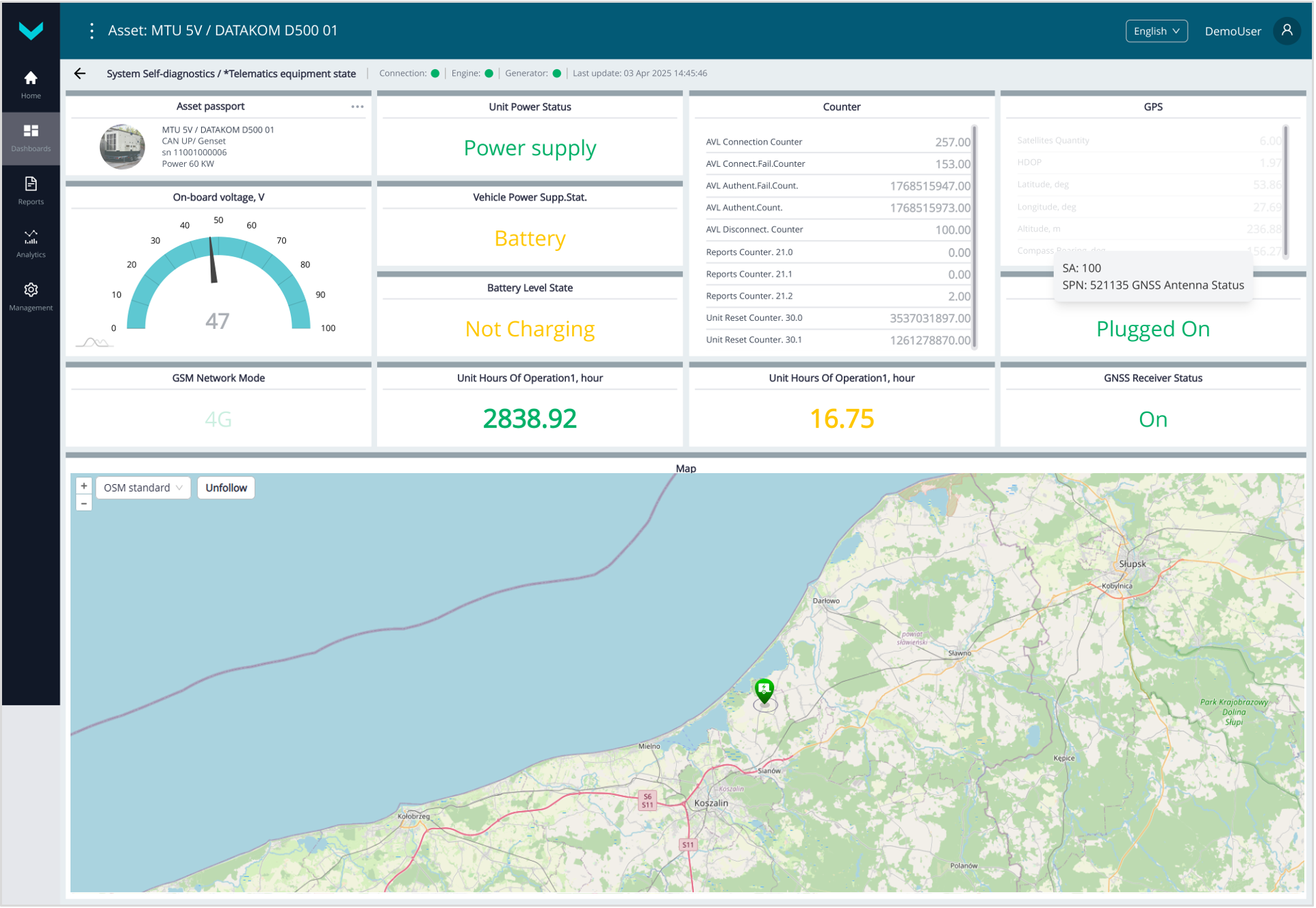 Примеры Оперативного мониторинга работы Парка с помощью Дашбордов_отображение в реальном времени телематической информации Объекта