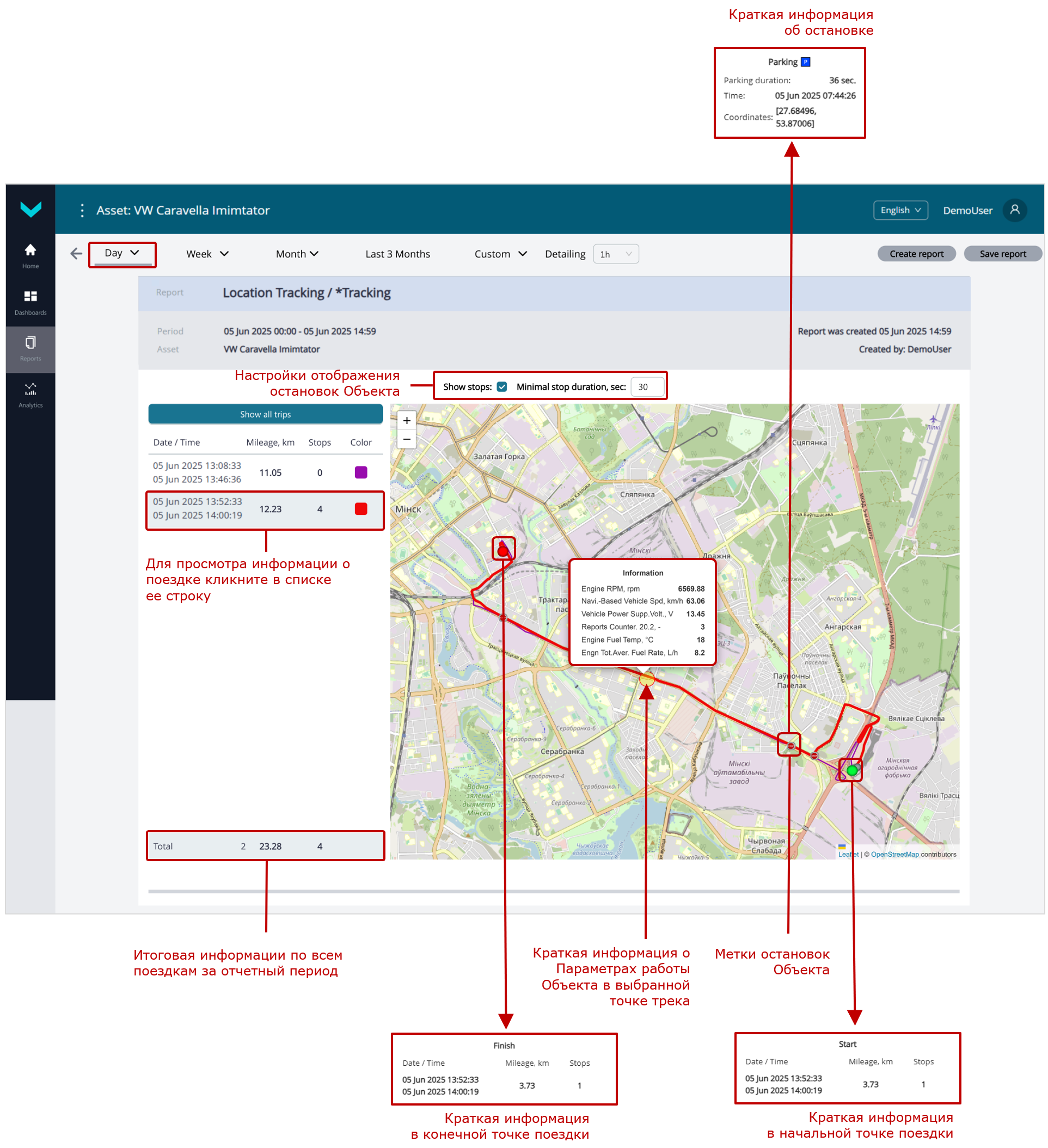 Примеры сформированных Аналитических отчетов для Постанализа работы Парка_Аналитический отчет с информацией о поездках Объекта за период &laquo;один день&raquo;