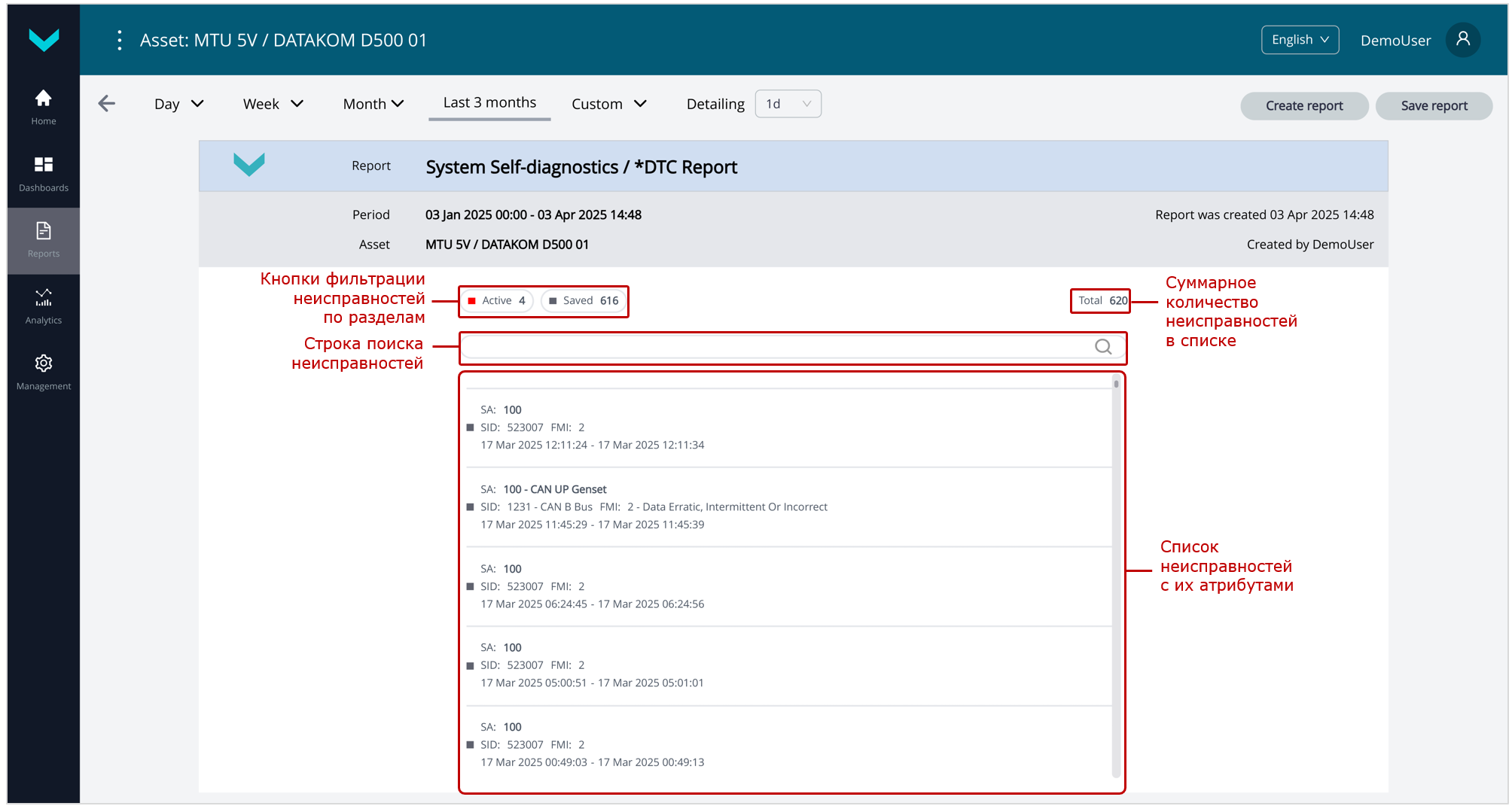 Примеры сформированных Аналитических отчетов для Постанализа работы Парка_Аналитический отчет с информацией о неисправностях Бортового оборудования Объекта за период &laquo;три месяца&raquo;