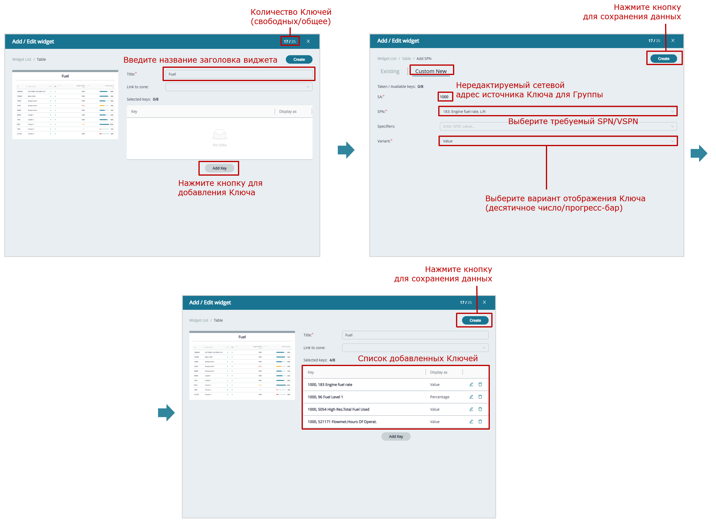 создание Шаблона дашборда для Группы_пример добавления пользовательских Ключей в табличный виджет для мониторинга Группы