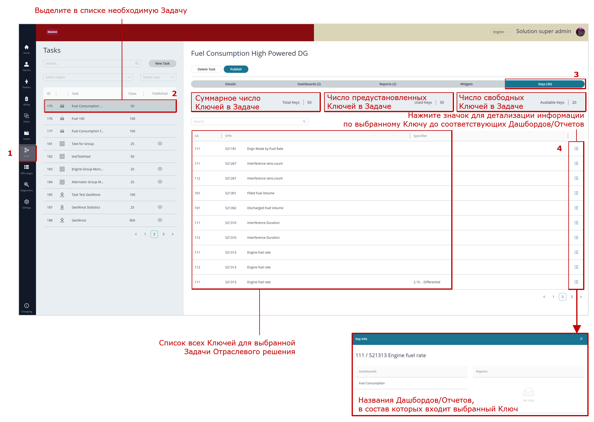 Пример просмотра информации о Ключах для выбранной Задачи Отраслевого решения