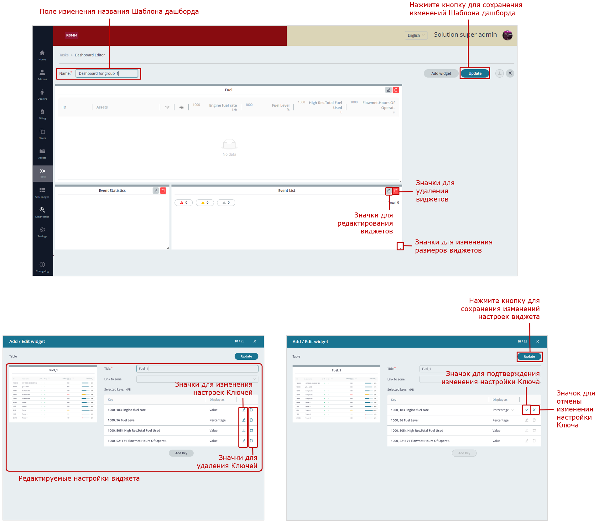 Примеры действий при формировании Шаблонов дашбордов для Задач Отраслевого решения_примеры редактирования Шаблонов дашбордов_изменение виджетов&nbsp;для&nbsp;Шаблонов Группы