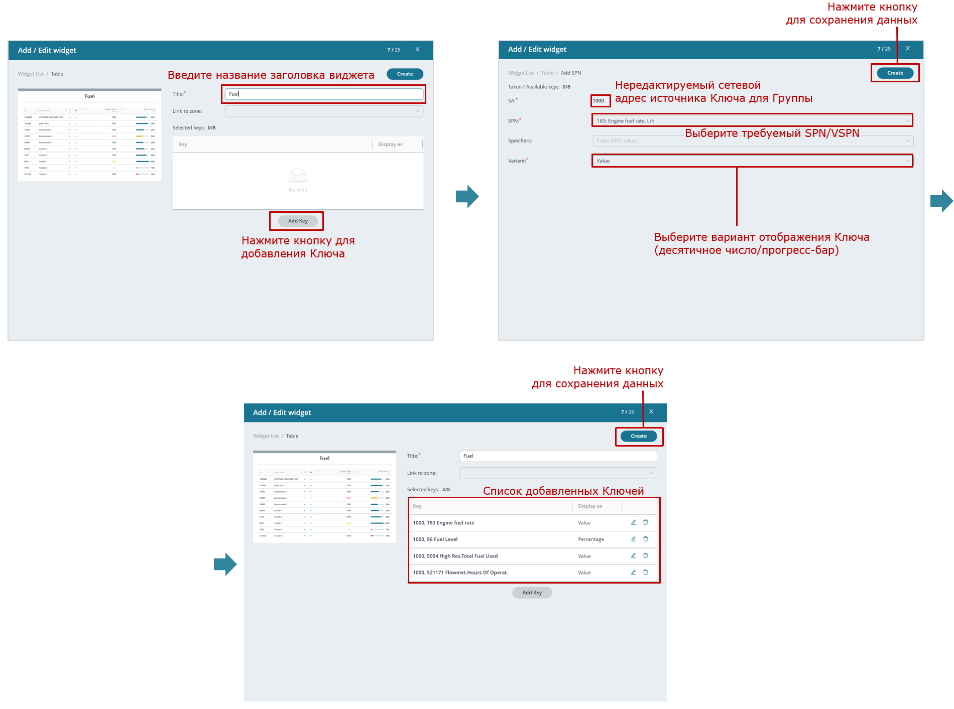 Примеры действий при формировании Шаблонов дашбордов для Задач Отраслевого решения_пример создания Шаблона дашборда для Задач Группы_пример&nbsp;добавления пользовательских Ключей в табличный виджет&nbsp;для Группы