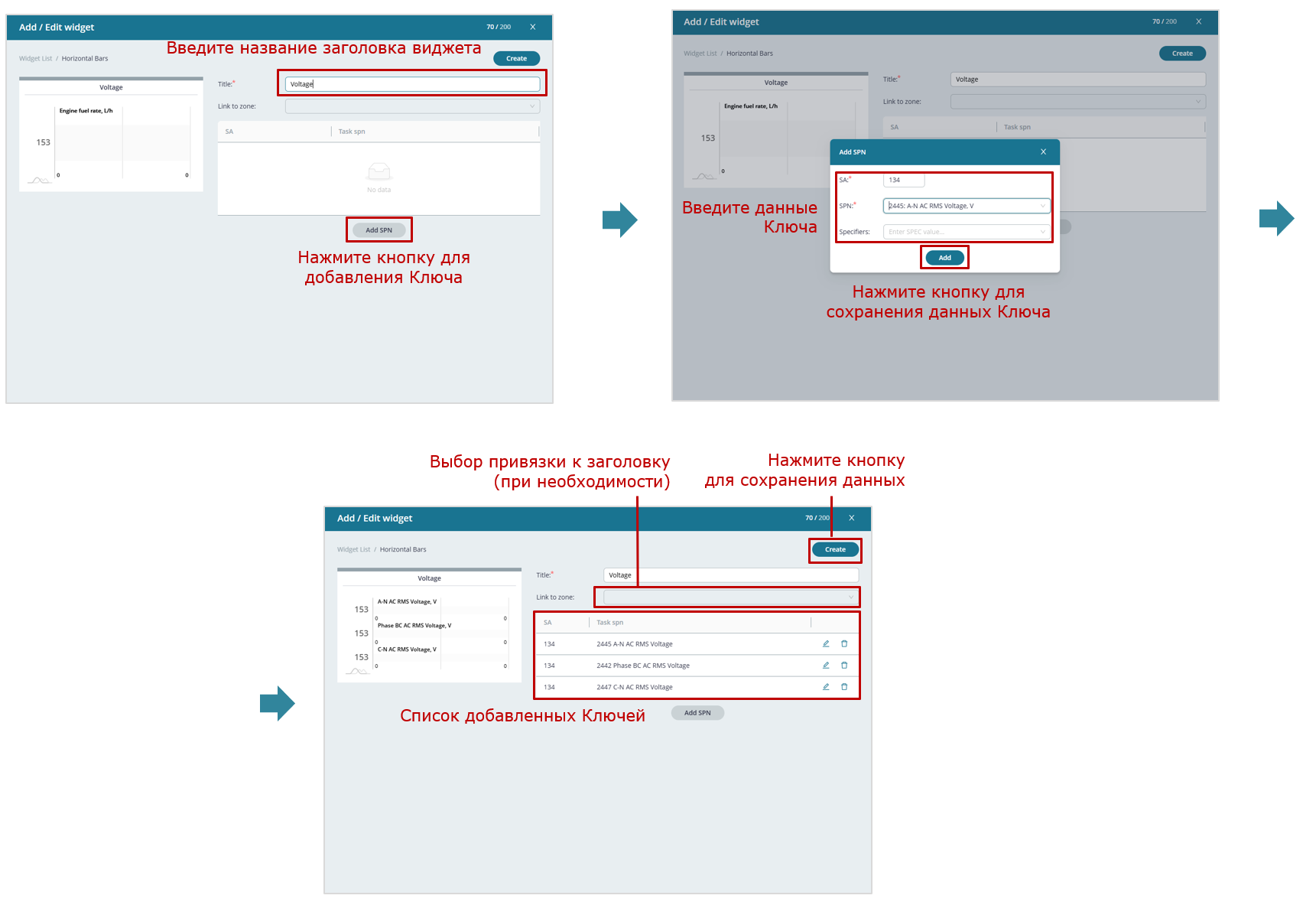 Примеры действий при формировании Шаблонов дашбордов для Задач Отраслевого решения_пример создания Шаблона дашборда для Задач одиночного Объекта_пример&nbsp;добавления нескольких Ключей&nbsp;в виджет прогресс-баров