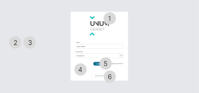 Пример поясняющей иллюстрации к оформлению страницы авторизации пользователей