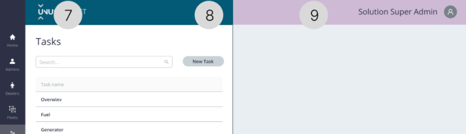 Пример поясняющей иллюстрации к оформлению страницы Администратора решения