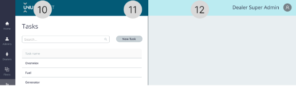 Пример поясняющей иллюстрации к оформлению страницы Администратора дилера