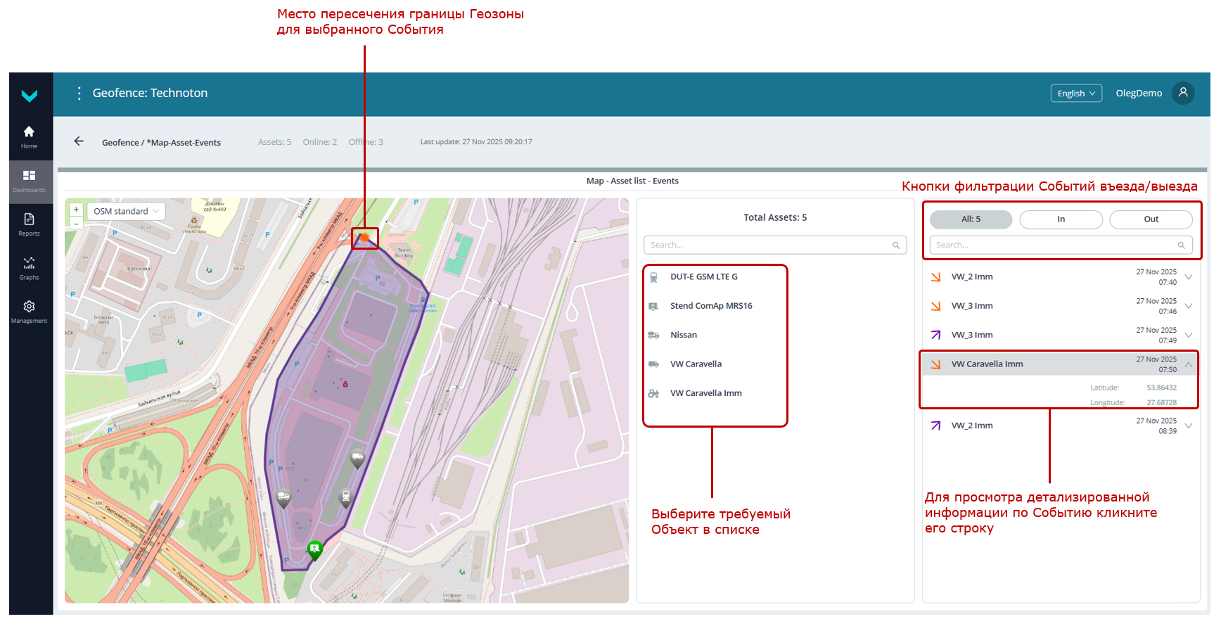 Примеры Оперативного мониторинга работы Парка с помощью Дашбордов_отображение в реальном времени информации по зарегистрированным Событиям Геозоны
