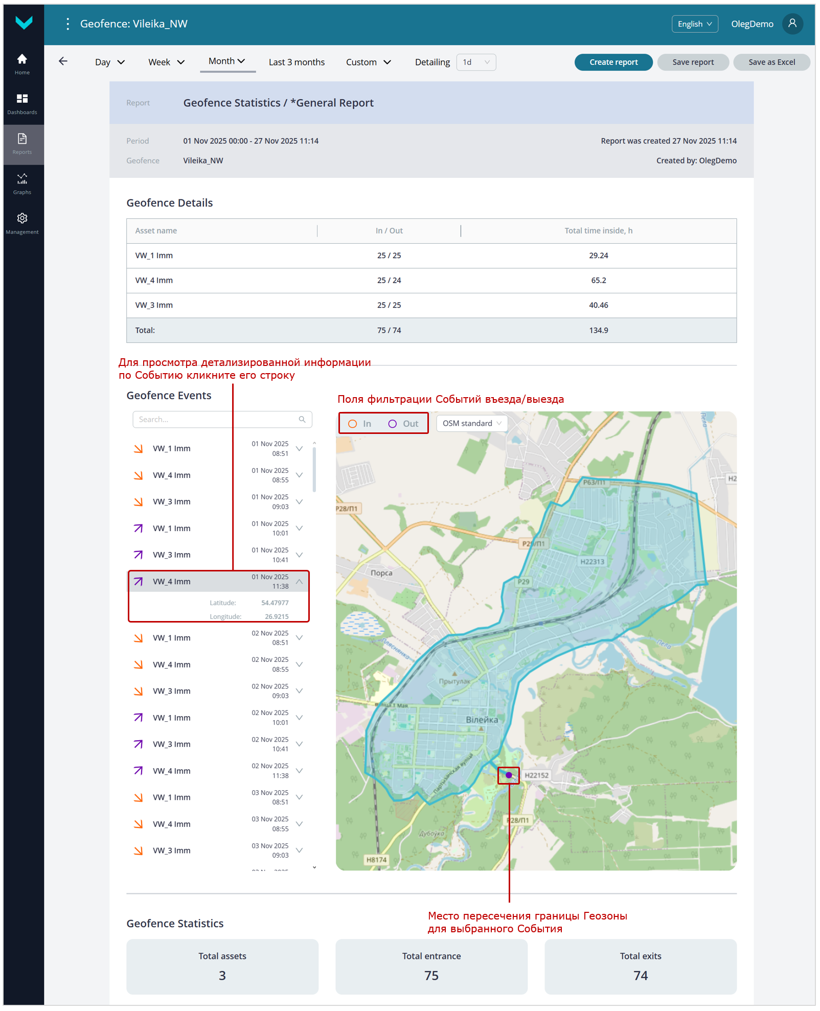 Примеры сформированных Аналитических отчетов для Постанализа работы Парка_Аналитический отчет с информацией по статистике Геозоны за период &laquo;один месяц&raquo;