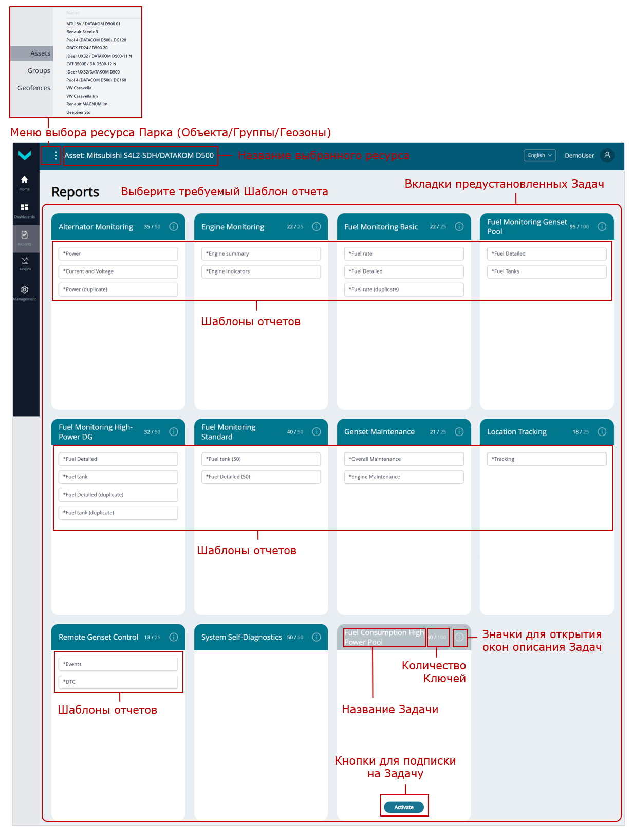 Пример вкладки Reports по умолчанию Задачи с Шаблонами отчетов