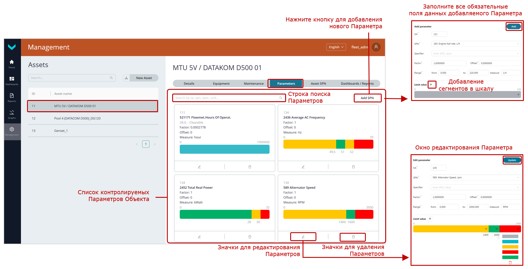 Пример добавления/редактирования показателей работы Объекта