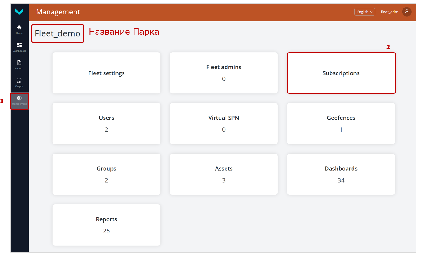 Пример установления подписки на Задачи из вкладки Management_предварительные действия