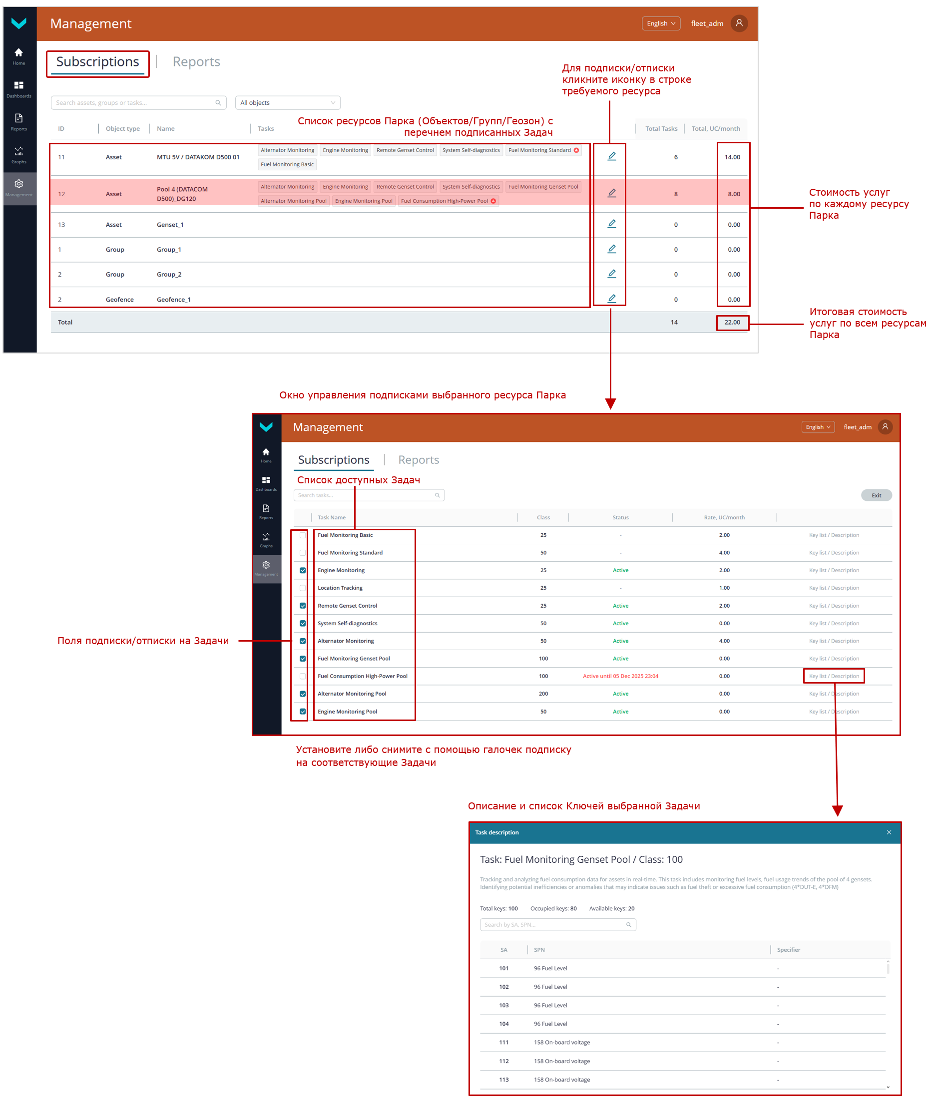Пример установления подписки на Задачи из вкладки Management