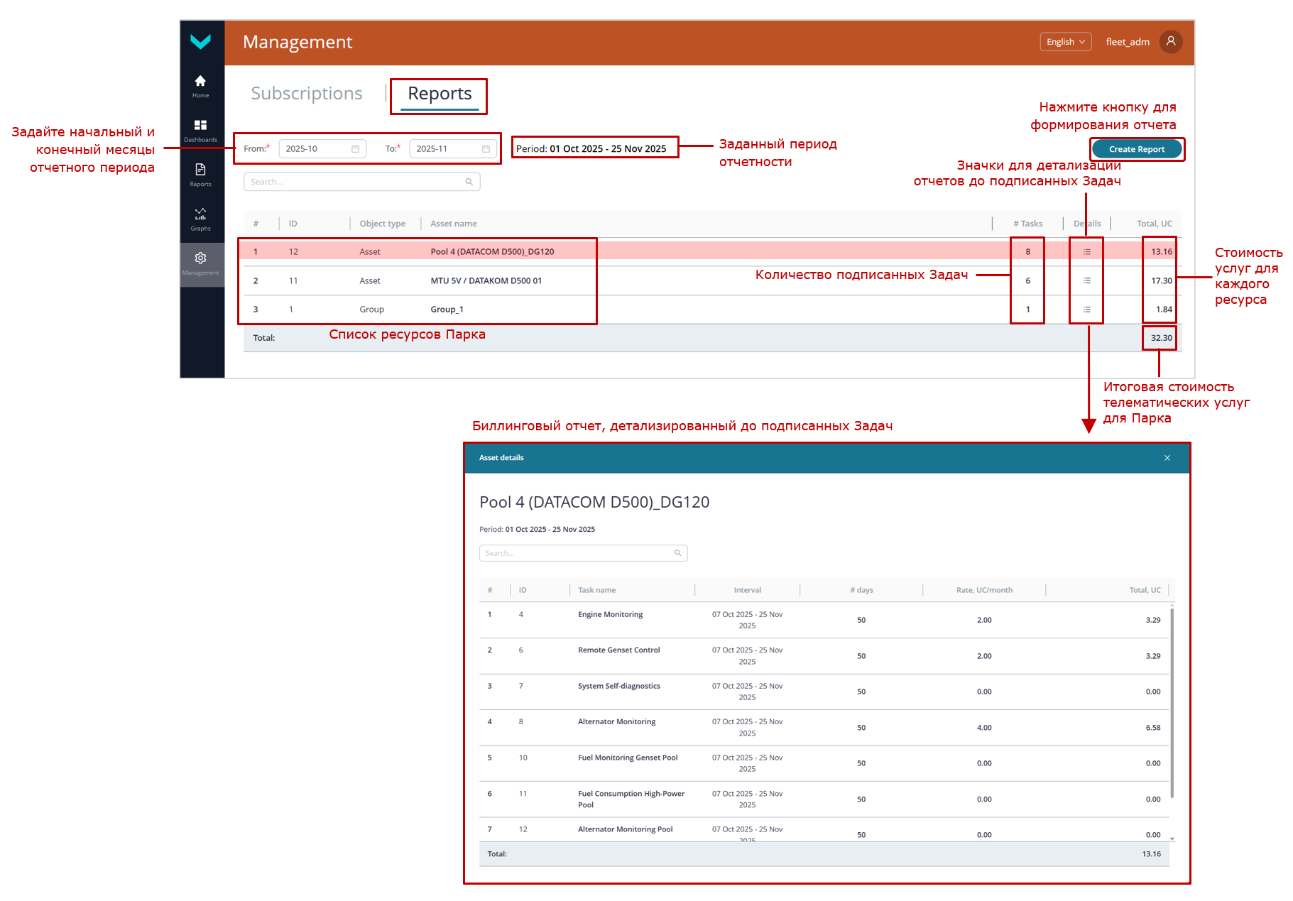 Пример формирования биллингового отчета для Парка