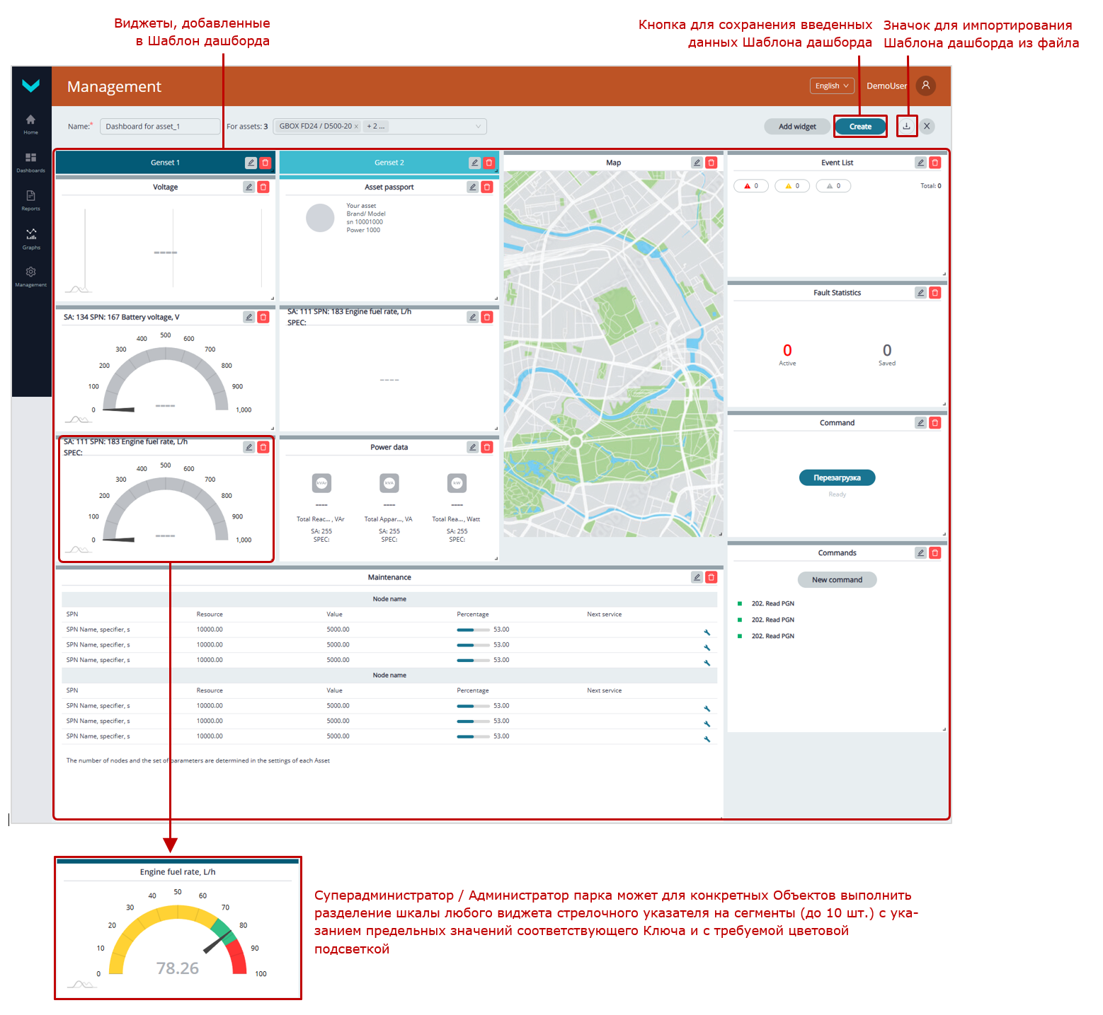 сохранение Шаблона дашборда, созданного для одиночного Объекта