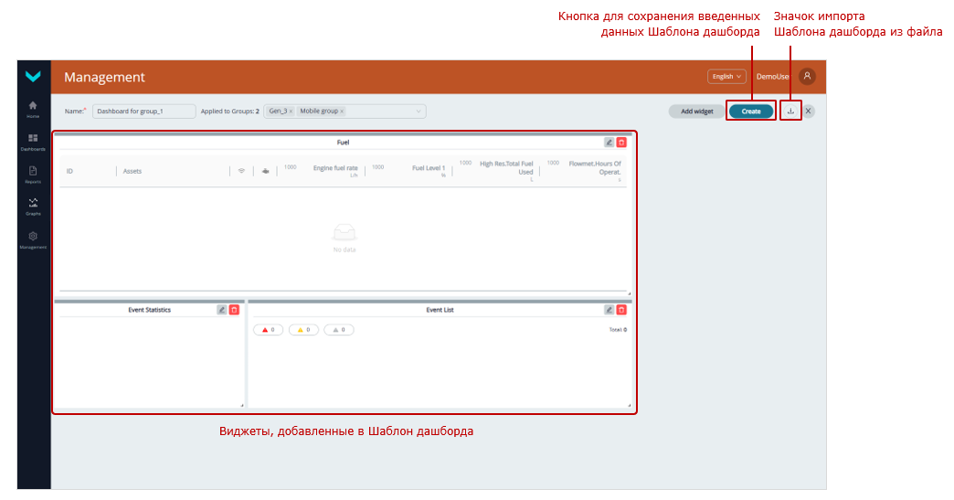 сохранение Шаблона дашборда, созданного для Группы