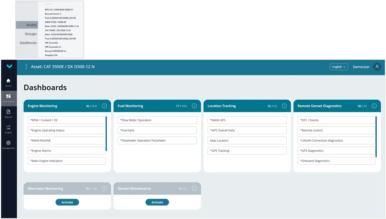 Пример вкладки Dashboards_предустановленные по умолчанию Задачи с Шаблонами дашбордов