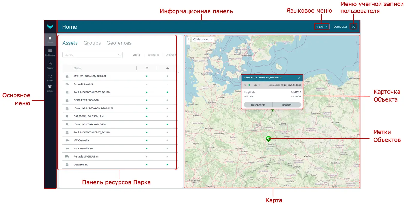 Интерфейс Главного окна мониторинга_пример домашней страницы