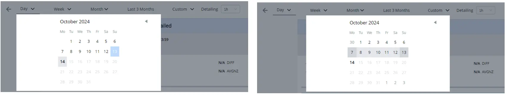 Пример вкладки Reports_варианты задания периода времени