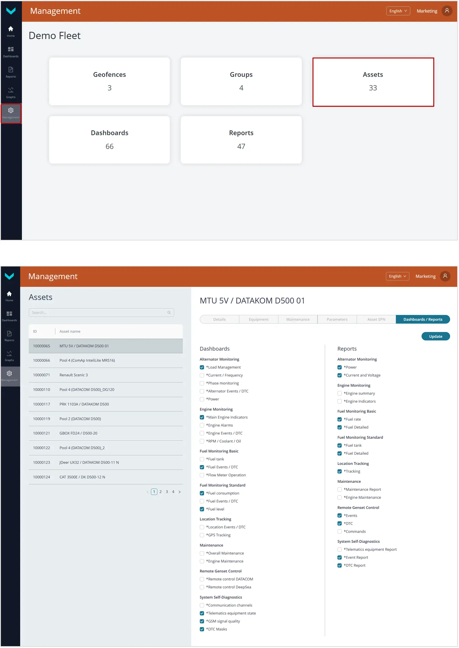Пример установления/снятия привязки Объекта к Шаблонам дашбордов / Шаблонам отчетов