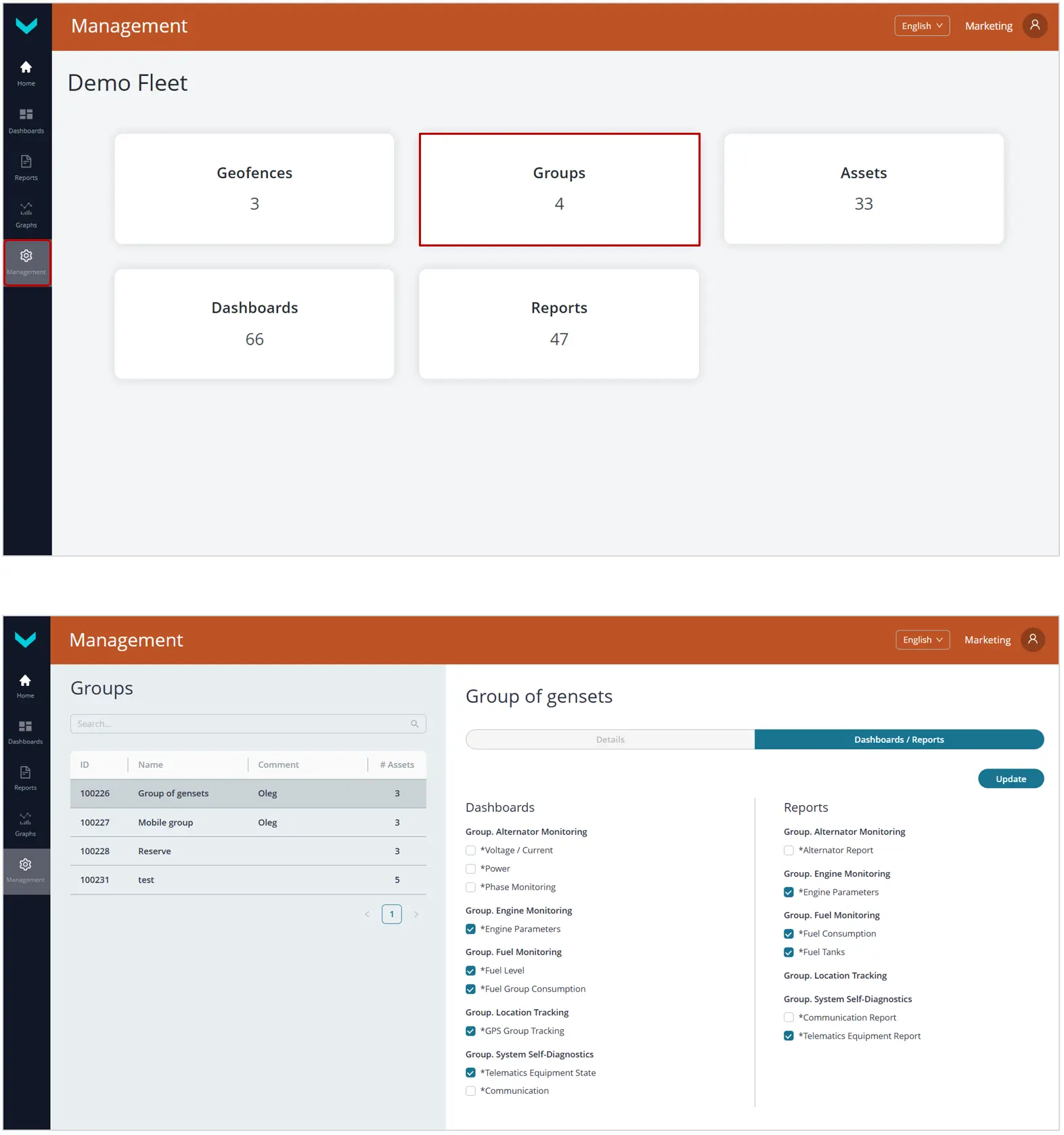 Пример установления/снятия привязки Группы к Шаблонам дашбордов / Шаблонам отчетов&nbsp;