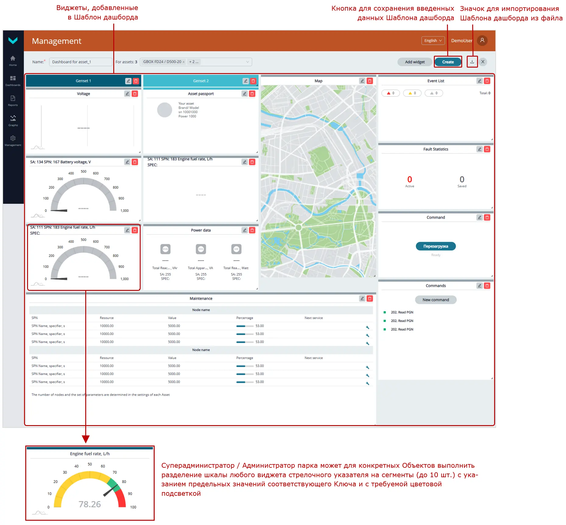 сохранение Шаблона дашборда, созданного для одиночного Объекта