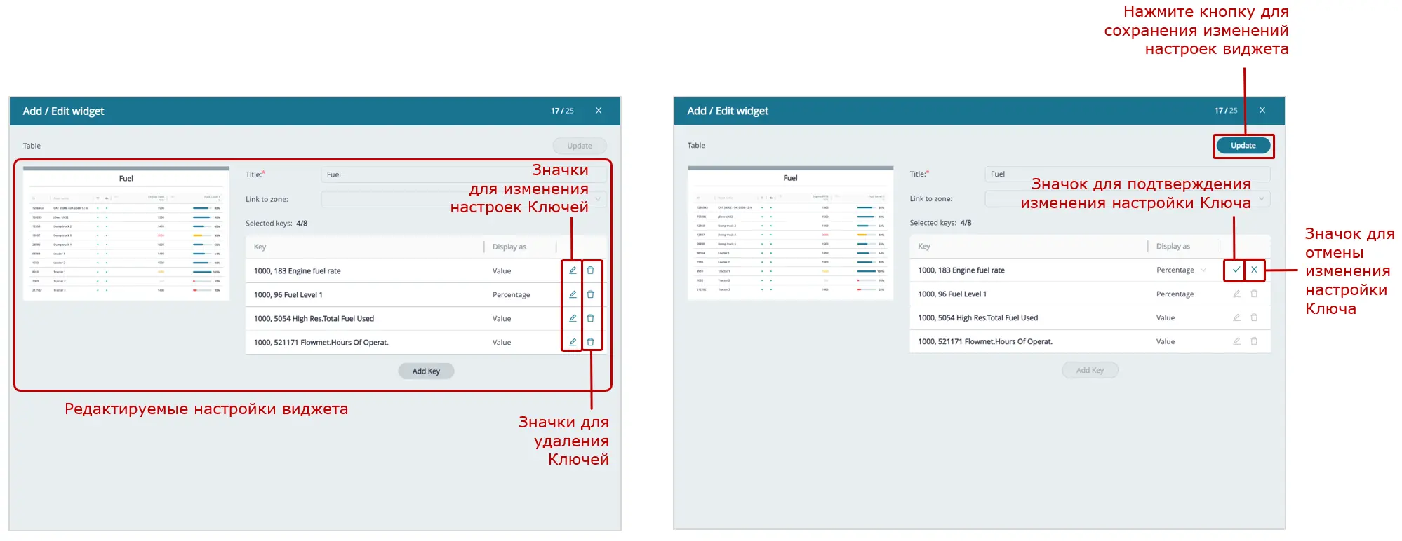 изменение виджетов для Группы