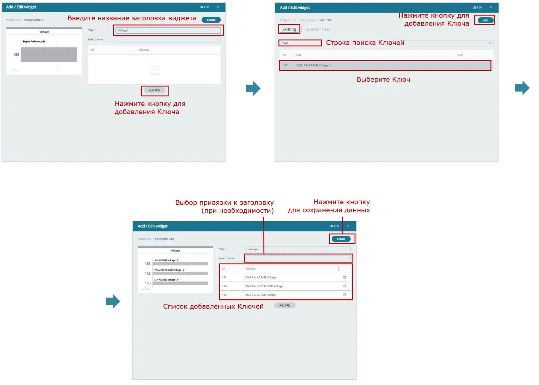 создание Шаблона дашборда для одиночного Объекта_пример добавления нескольких Ключей из предустановленного по умолчанию списка Ключей в виджет прогресс-баров