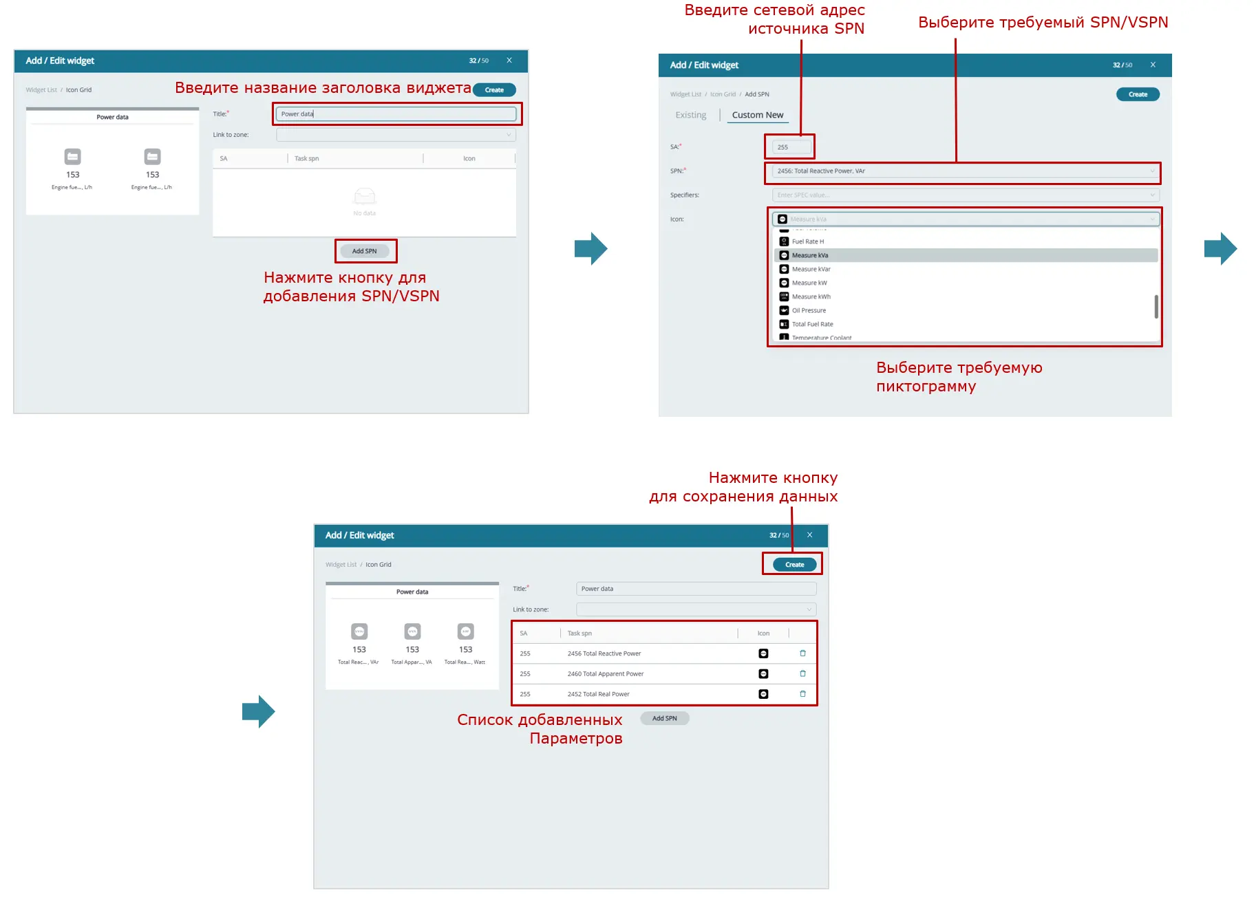 создание Шаблона дашборда для одиночного Объекта_пример добавления нескольких пользовательских Ключей в виджет пиктограмм