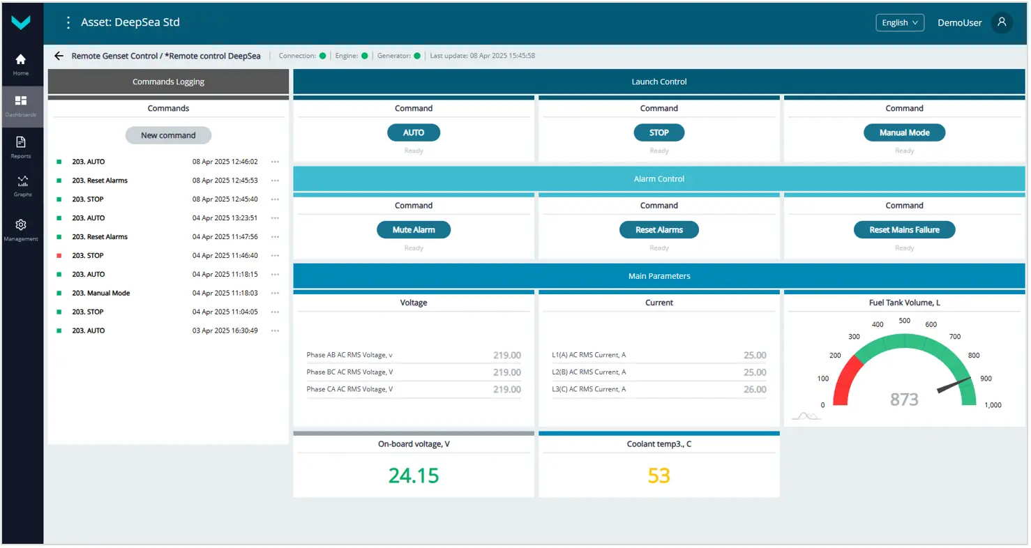 Примеры Оперативного мониторинга работы Парка с помощью Дашбордов_отображение в реальном времени кнопок команд дистанционного управления Объектом