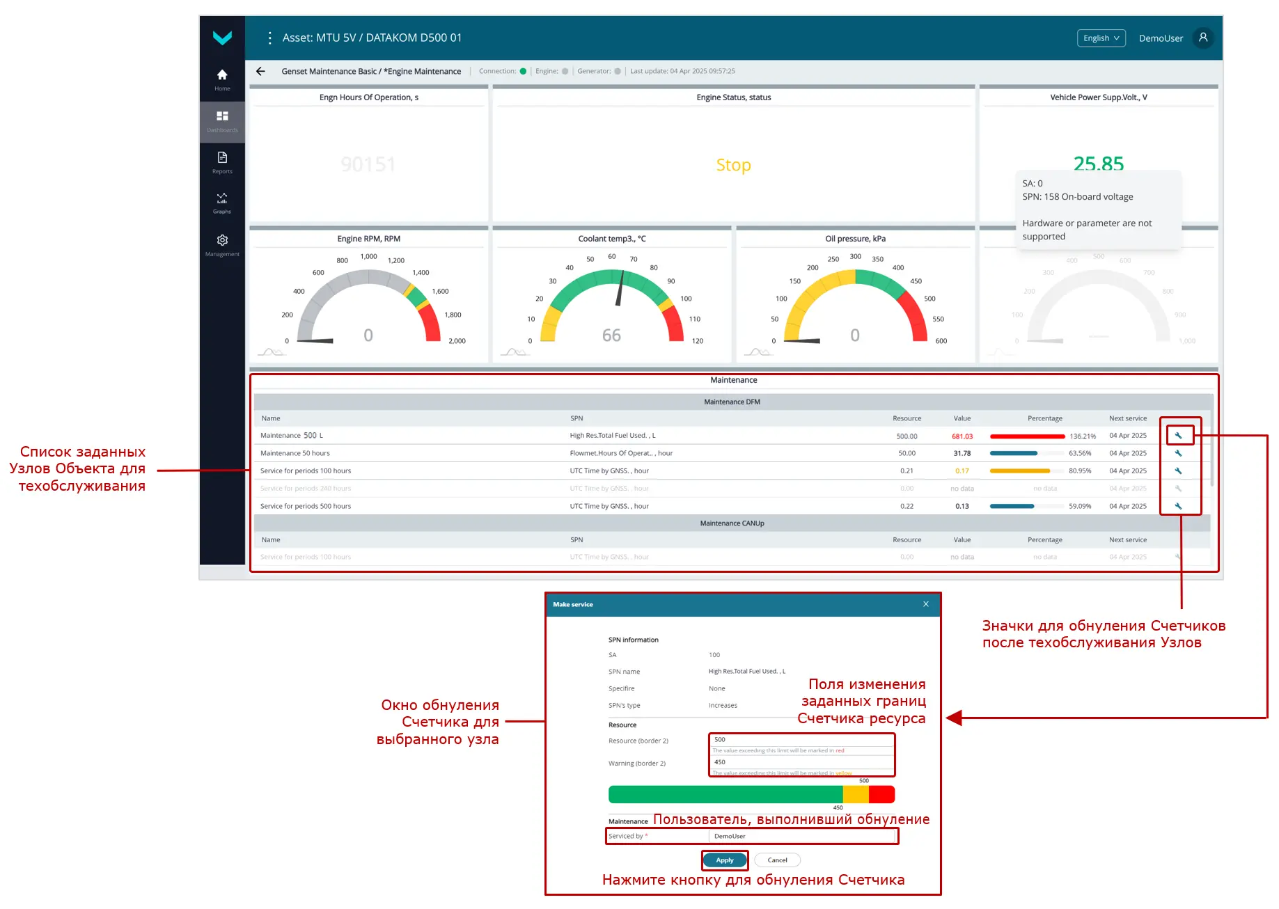 Примеры Оперативного мониторинга работы Парка с помощью Дашбордов_отображение в реальном времени информации о техническом обслуживании узлов Объекта