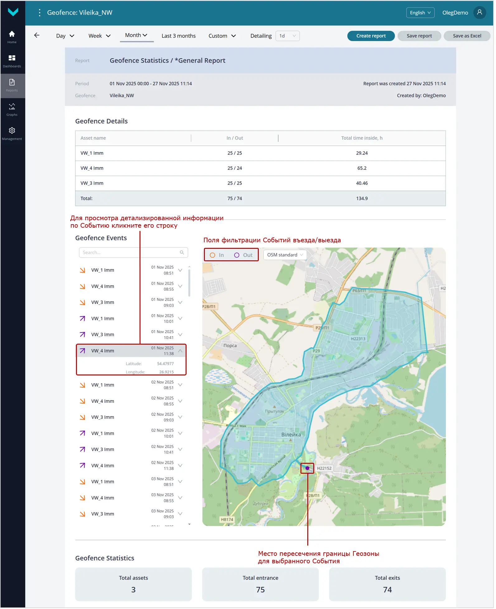 Примеры сформированных Аналитических отчетов для Постанализа работы Парка_Аналитический отчет с информацией по статистике Геозоны за период &laquo;один месяц&raquo;