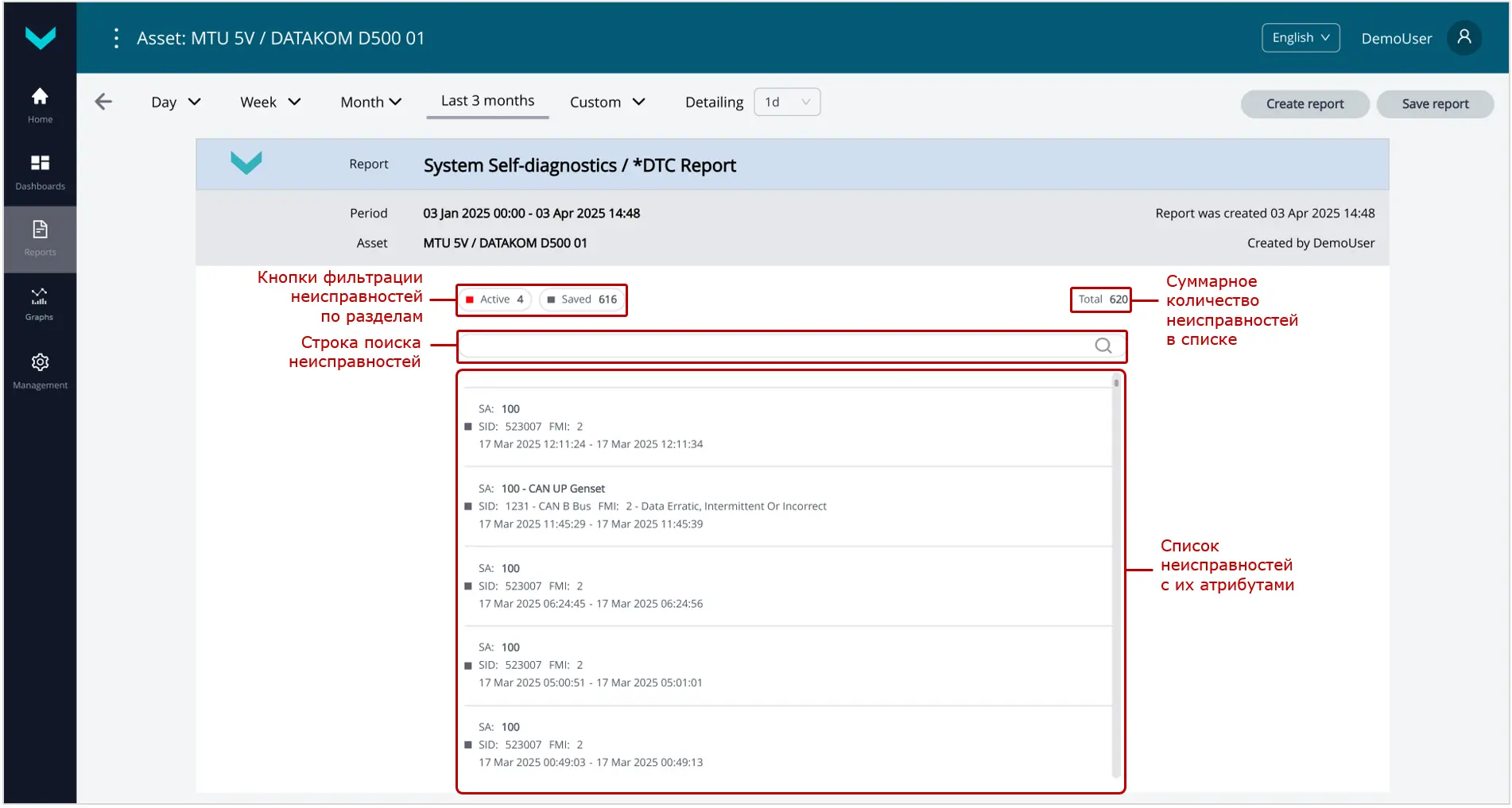 Примеры сформированных Аналитических отчетов для Постанализа работы Парка_Аналитический отчет с информацией о неисправностях Бортового оборудования Объекта за период &laquo;три месяца&raquo;